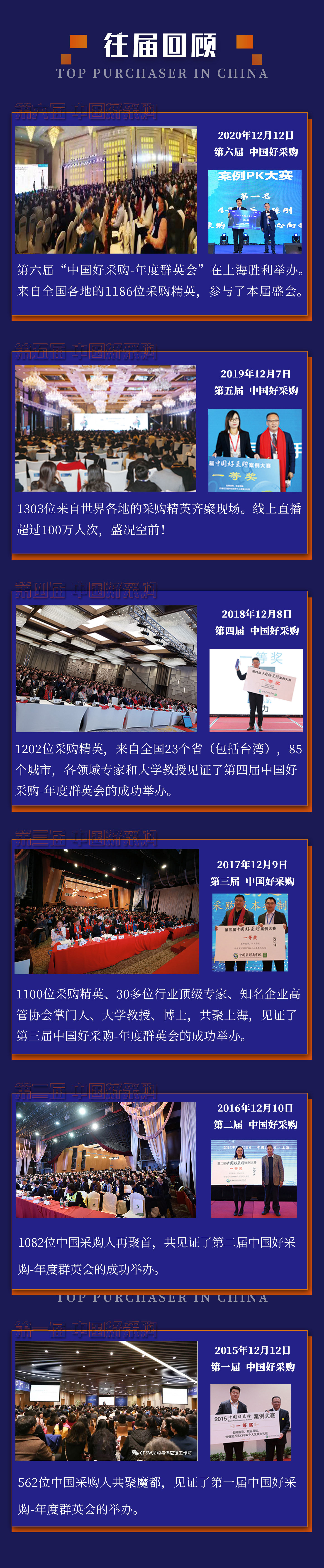 第七届中国好采购