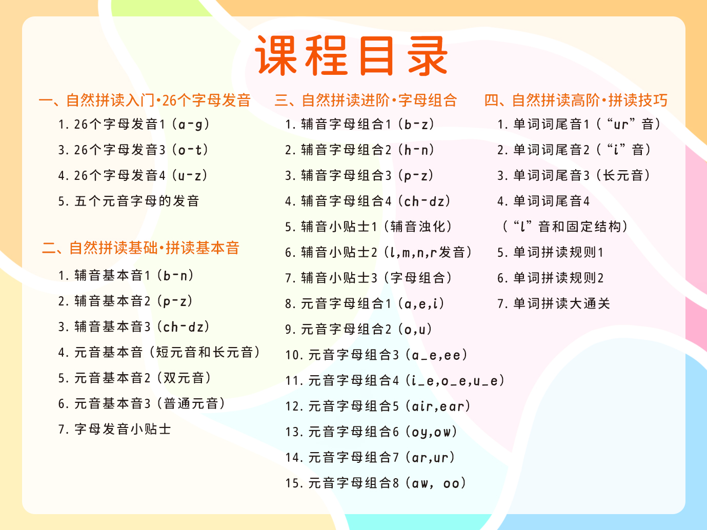 小学英语自然拼读课