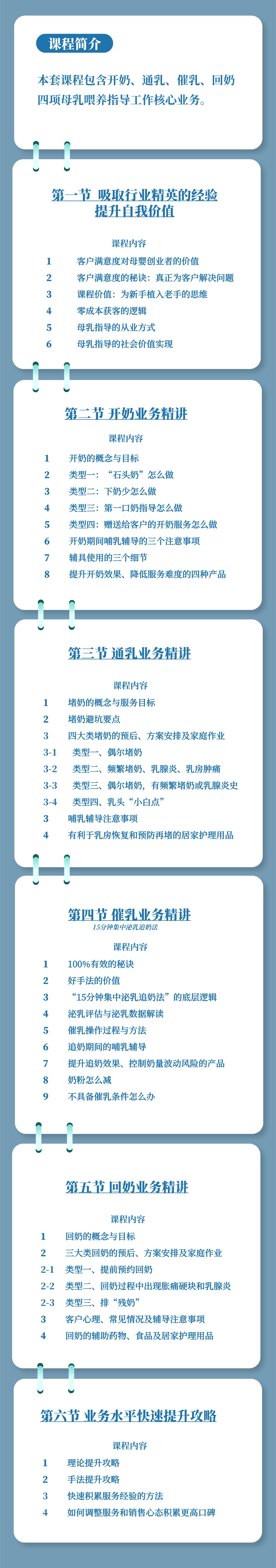 母乳喂养指导核心业务精讲 | 四项业务版