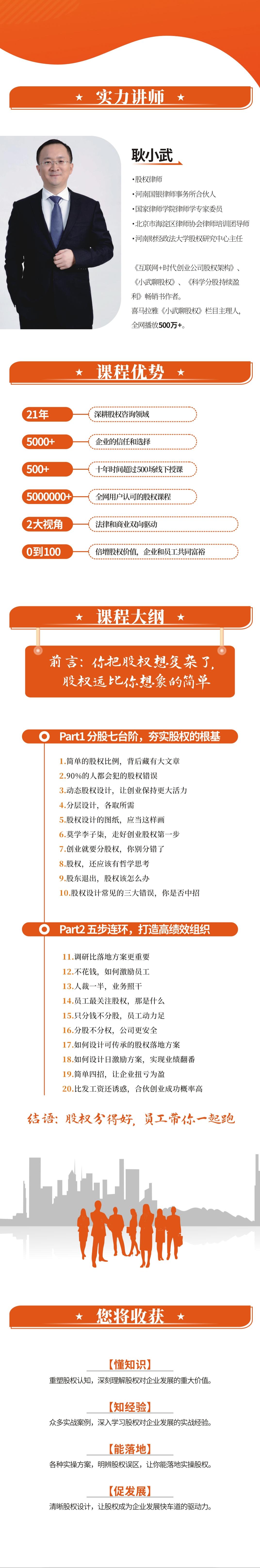 股权实操落地20讲