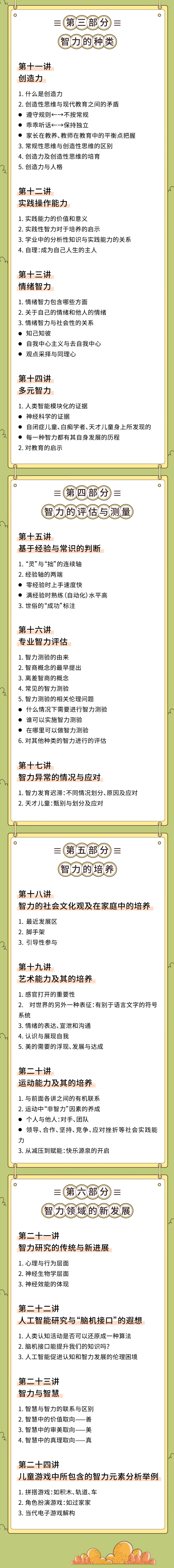 【吴国宏】｜儿童智力培养（视频24讲）