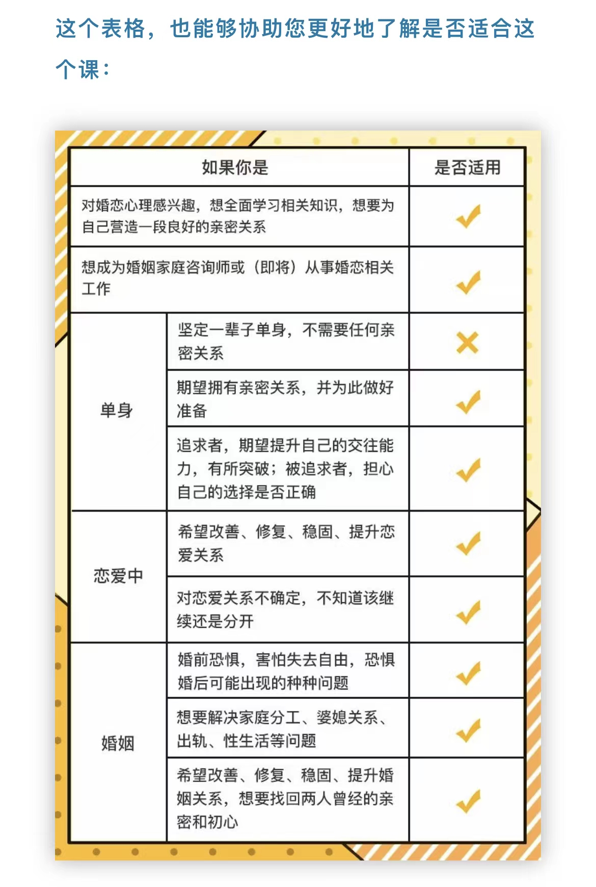 婚恋必修课| “为什么你看起来那么好，却唯独没有好的爱情？”