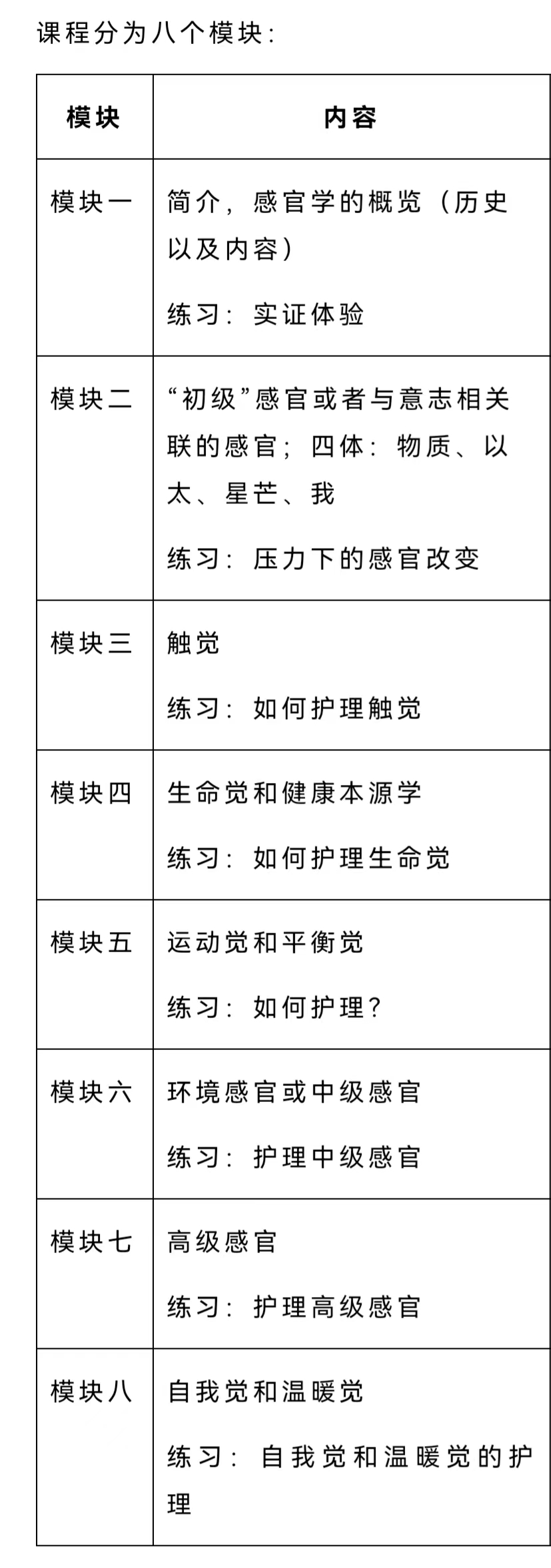 十二感官课