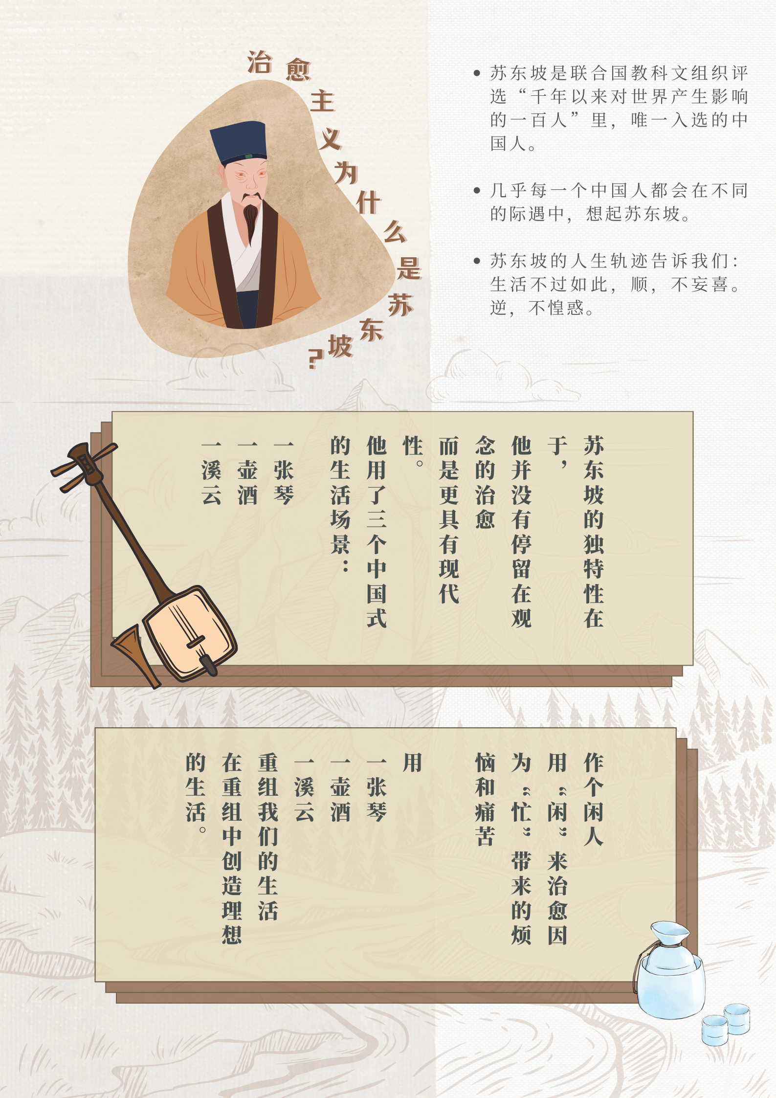 费勇『苏东坡的治愈主义』音频版 全套