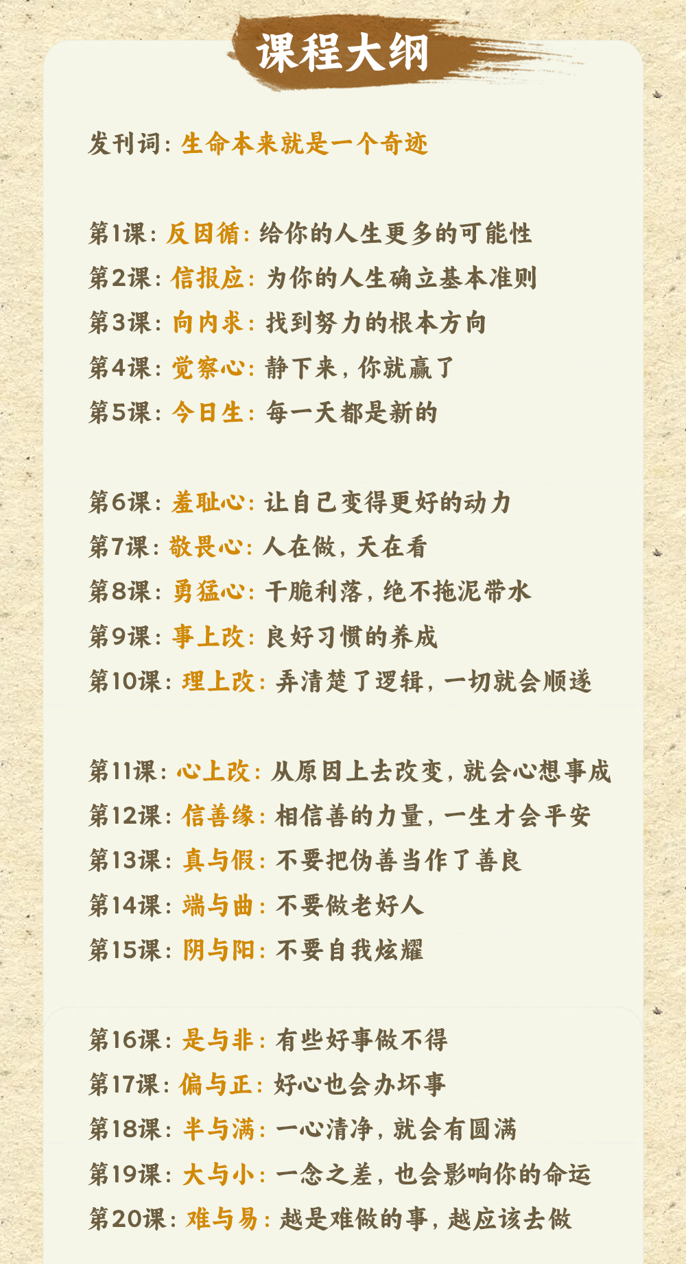 费勇讲《了凡四训》视频课 全套