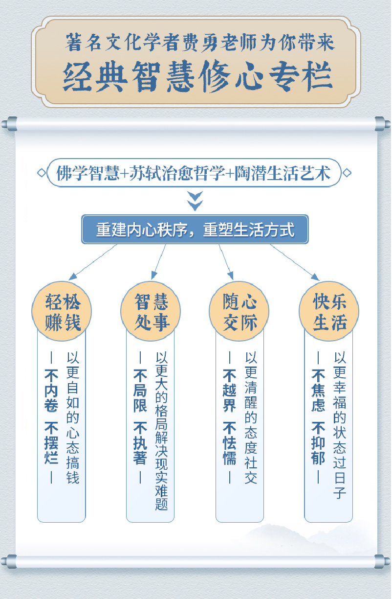 特邀导师·费勇｜经典智慧修心专栏