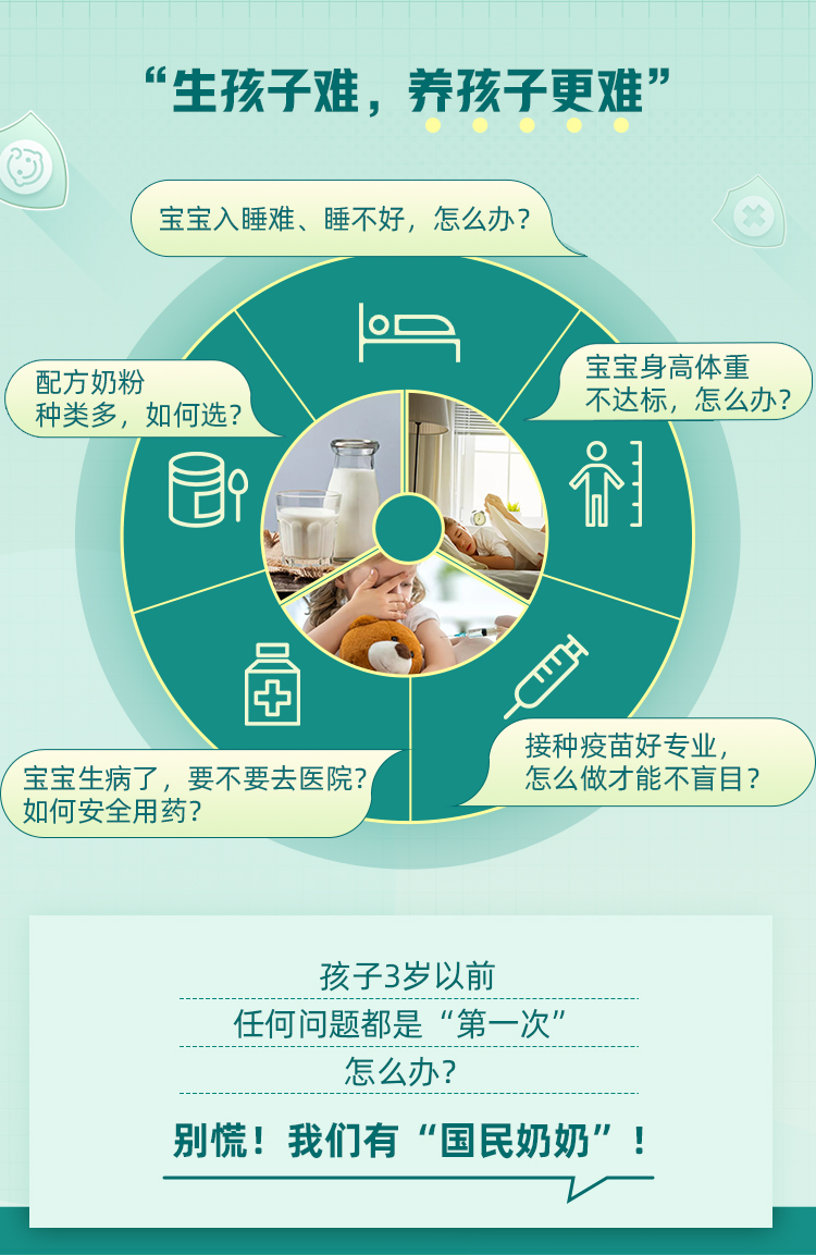 张思莱：25个高频育儿误区全击破，新手爸妈必备 | 新父母