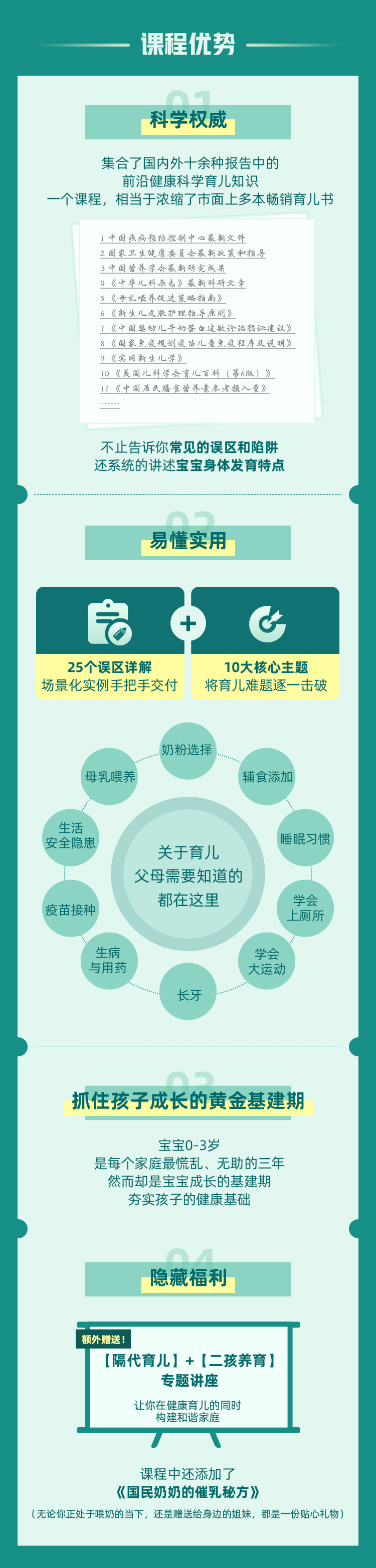 张思莱：25个高频育儿误区全击破，新手爸妈必备 | 新父母