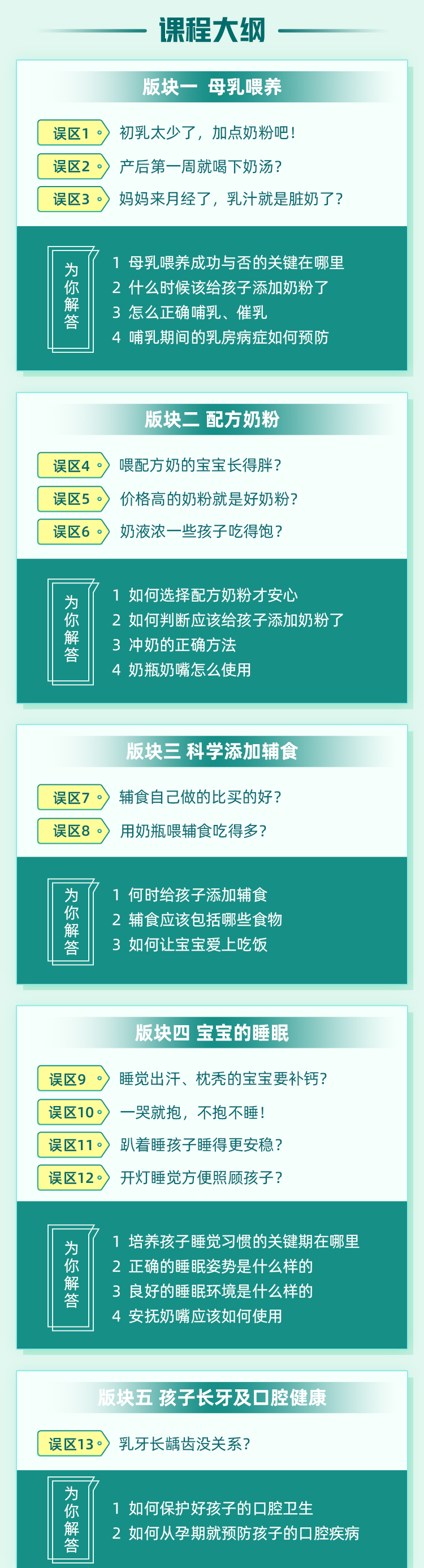 张思莱：25个高频育儿误区全击破，新手爸妈必备 | 新父母