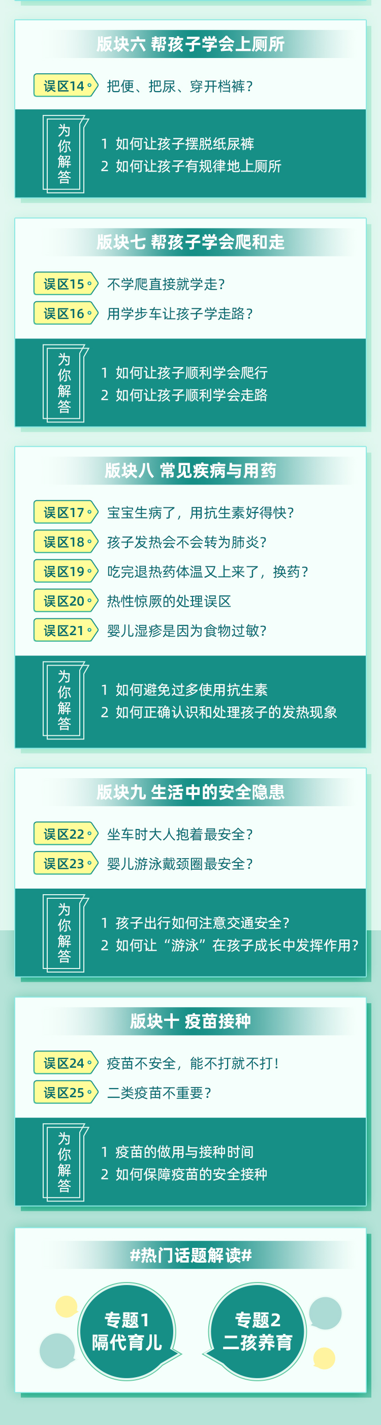 张思莱：25个高频育儿误区全击破，新手爸妈必备 | 新父母