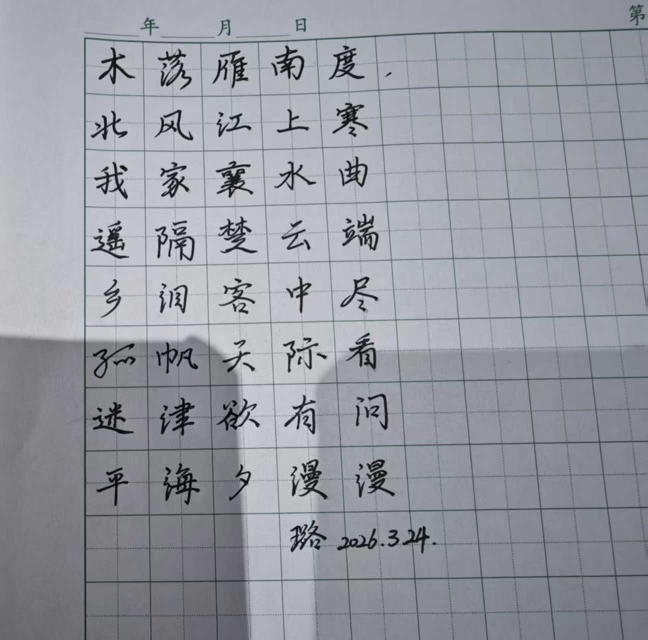 评价图