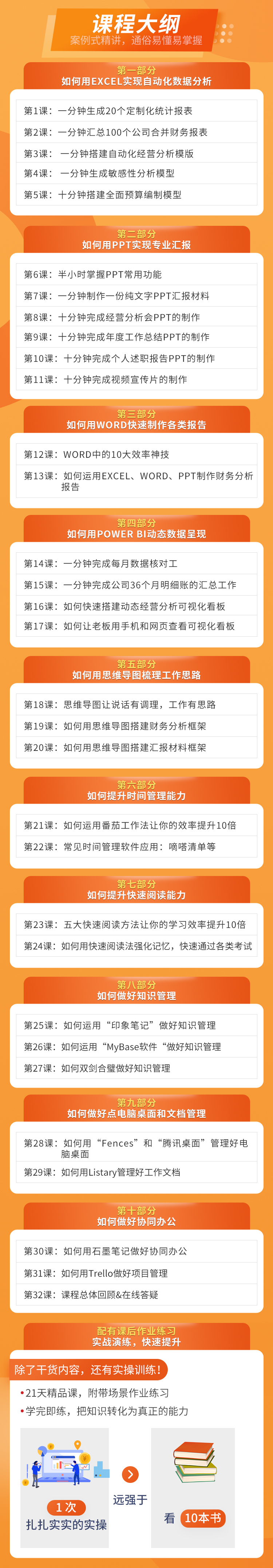 21天高效办公私房课