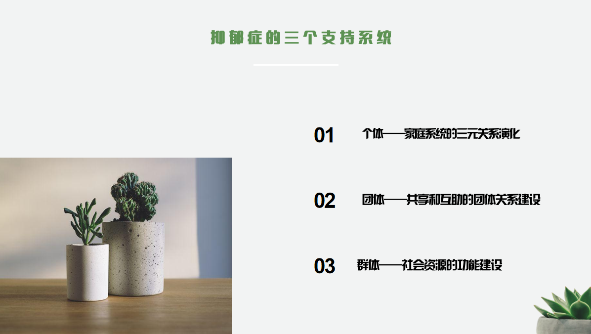 微信图片_20220707181008.png 青少年抑郁症自然简疗体系线上系统专业视频课