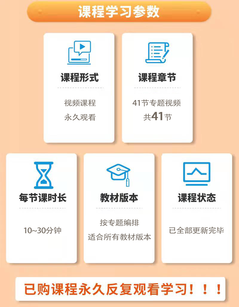 《课文里的写作密码》：三年级
