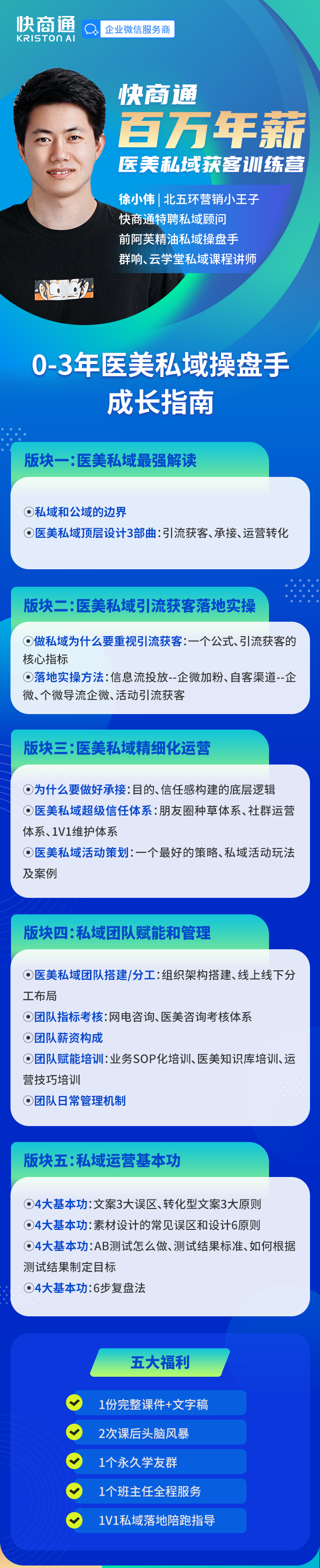 医美训练营