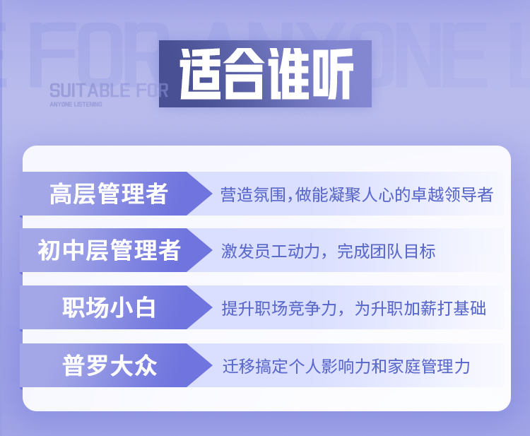 可复制的领导力职场新人专属小包课