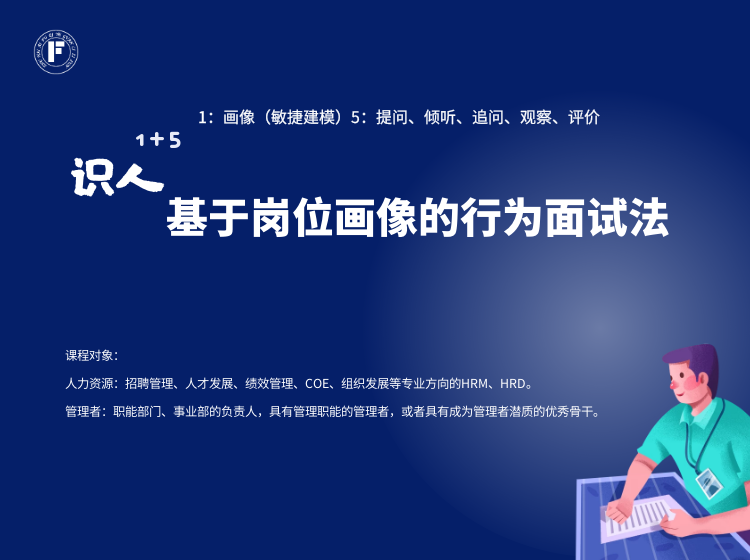 识人1+5 基于岗位画像的行为面试法
