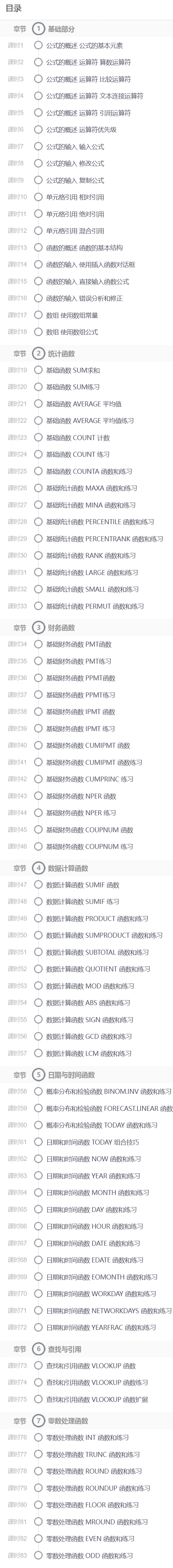 Excel函数专项提高——七大领域提高能力
