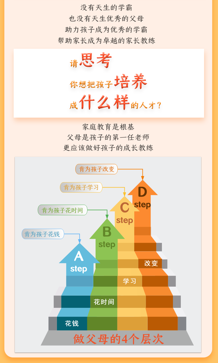 《从优秀家长到卓越教练》