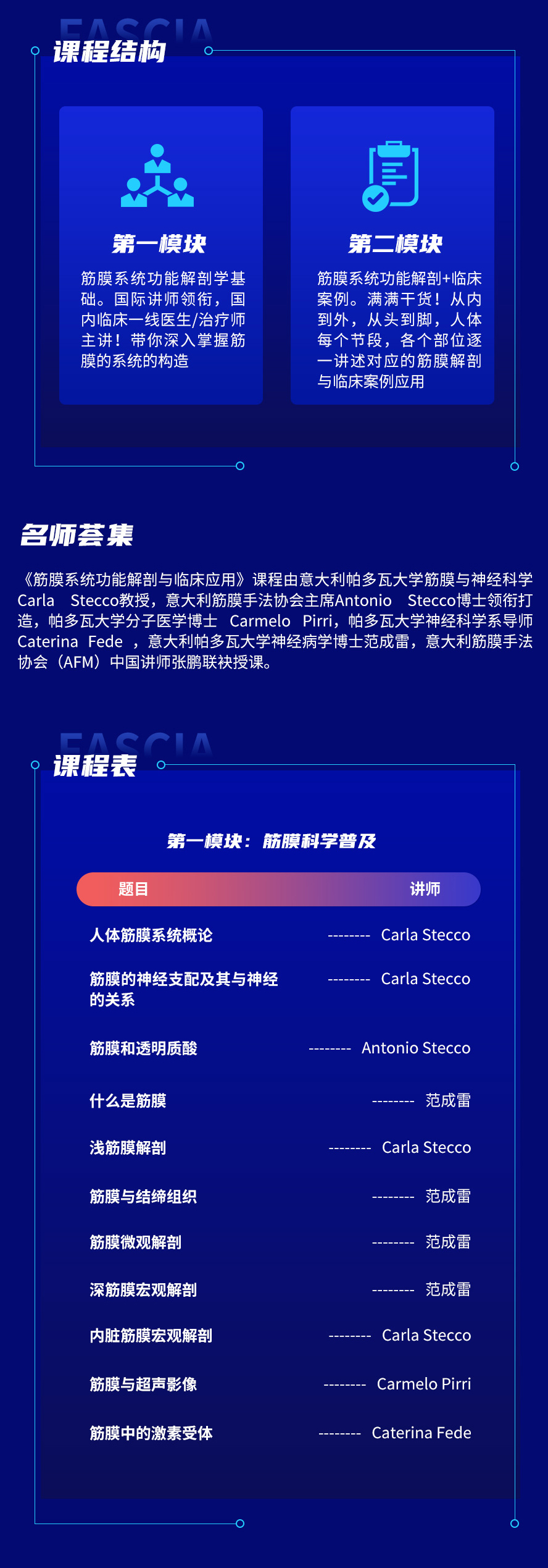筋膜系统功能解剖与临床应用