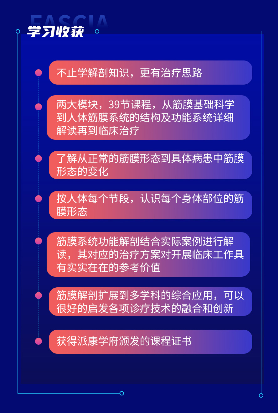 筋膜系统功能解剖与临床应用