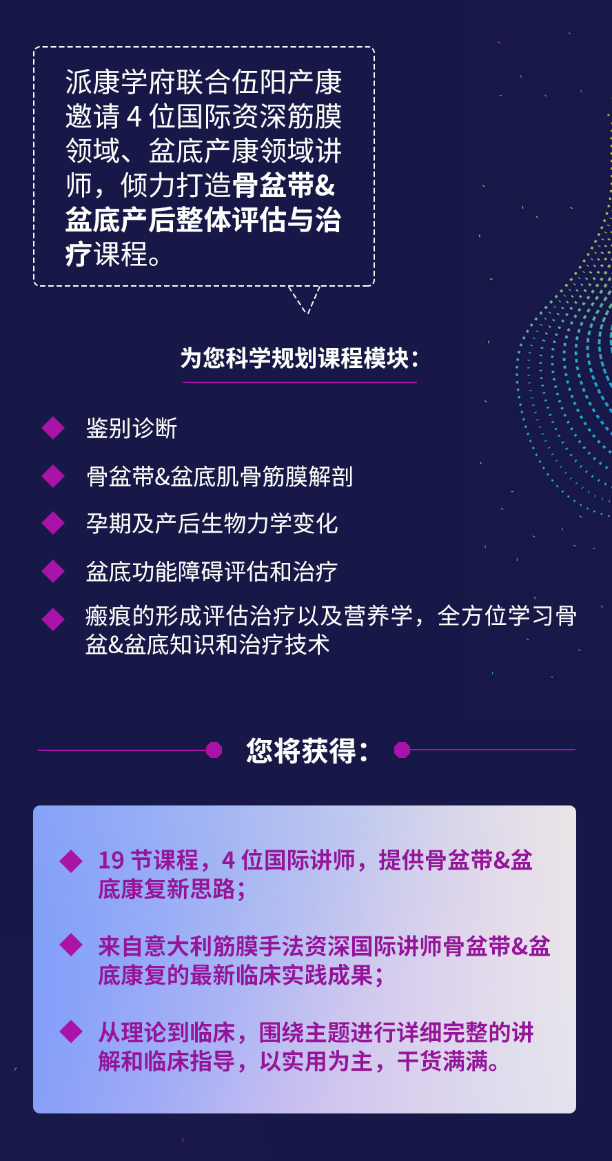 骨盆带&盆底产后整体评估与治疗