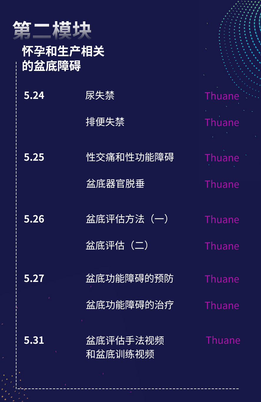 骨盆带&盆底产后整体评估与治疗