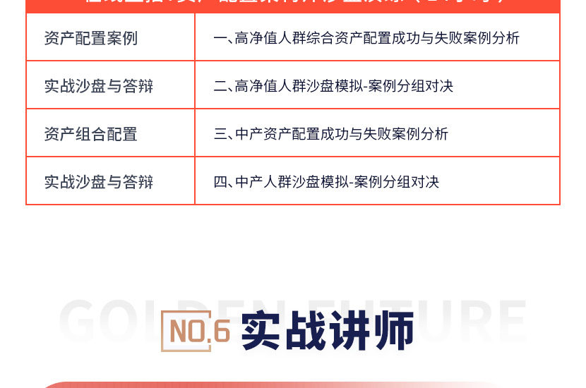 【FAA证书】家庭资产配置架构师