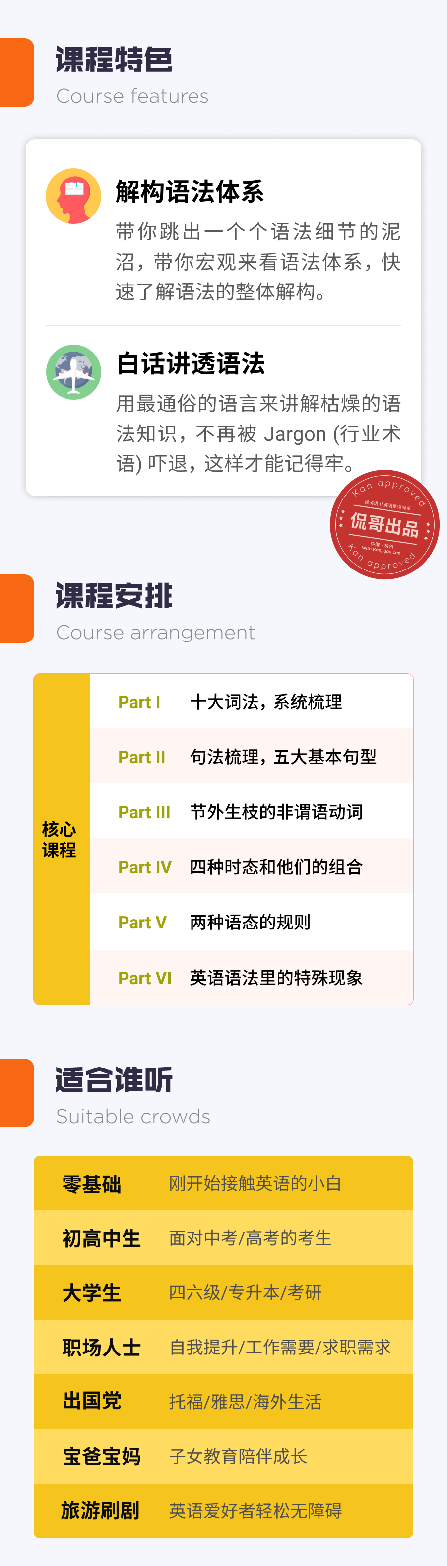 侃哥通俗语法旗舰课