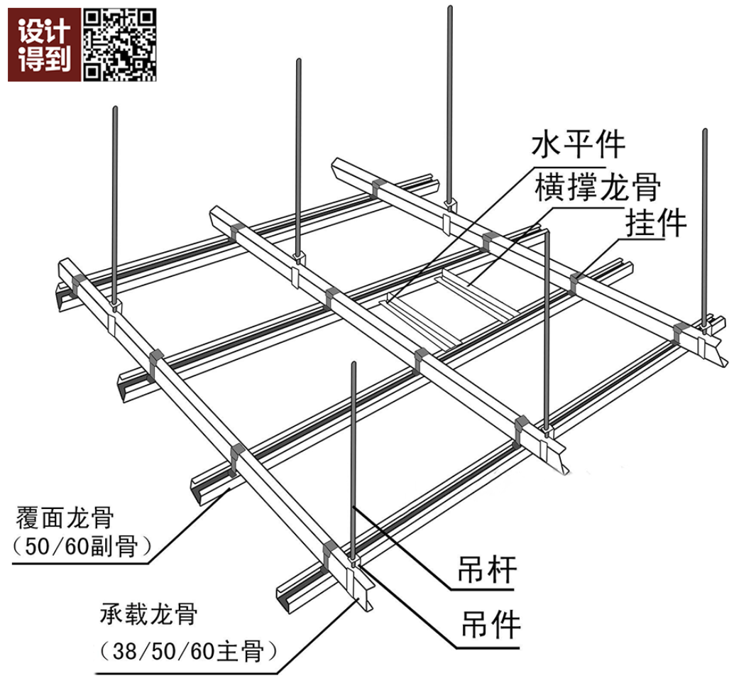 大概没有人告诉你,可以这样理解跌级吊顶"白色天花"01