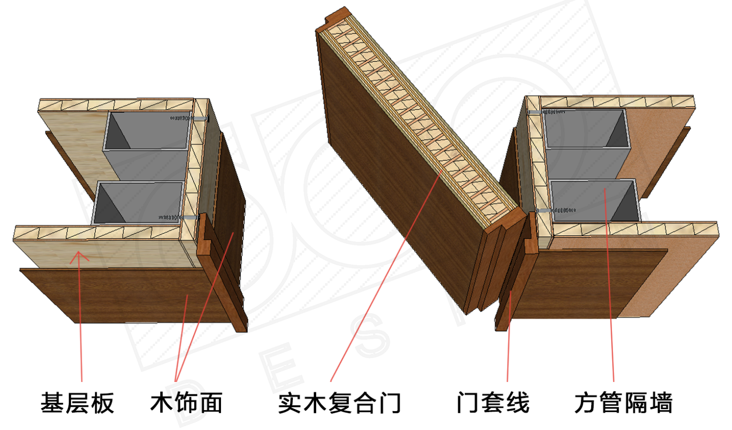 門套做法大解析-平開門體系-02