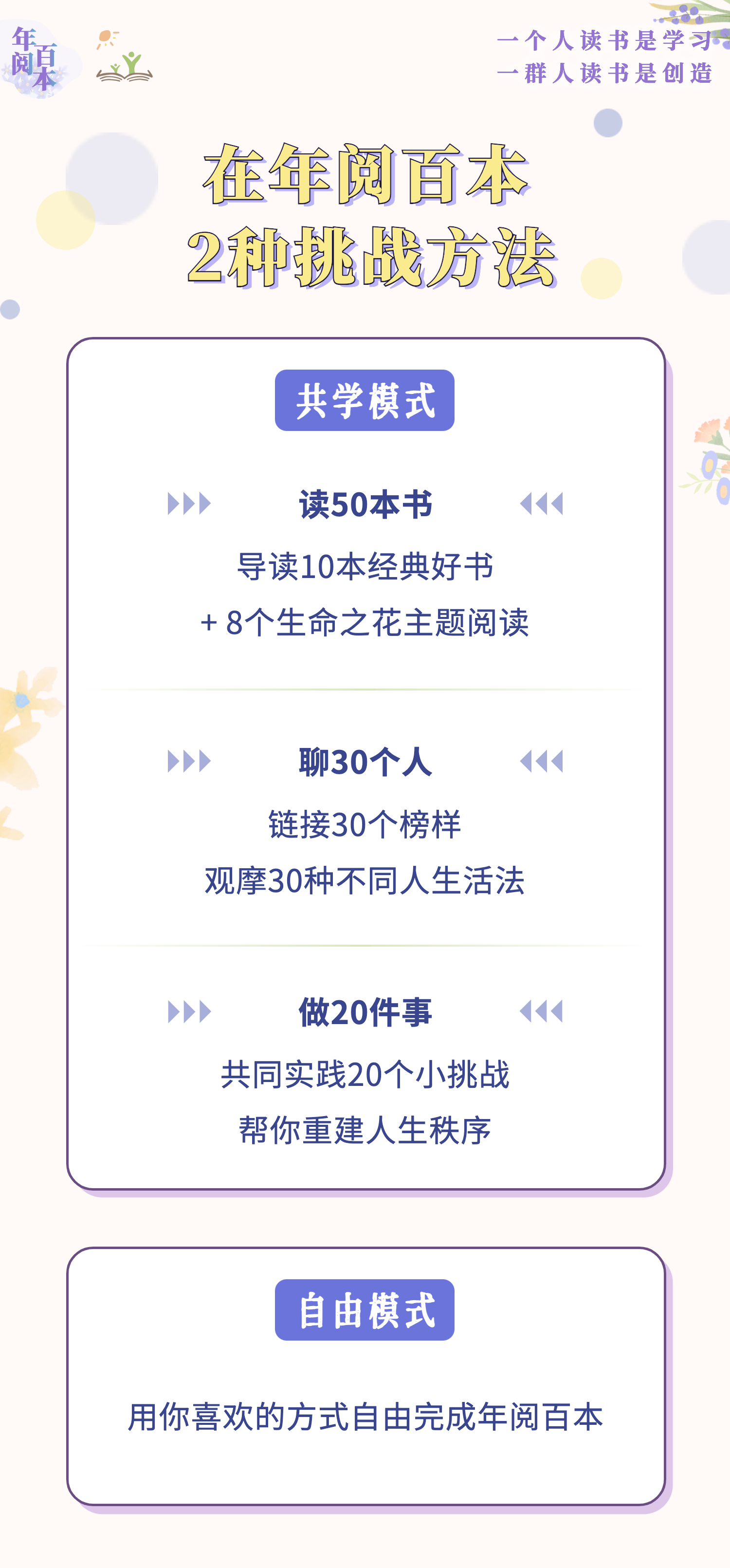 2022年阅百本