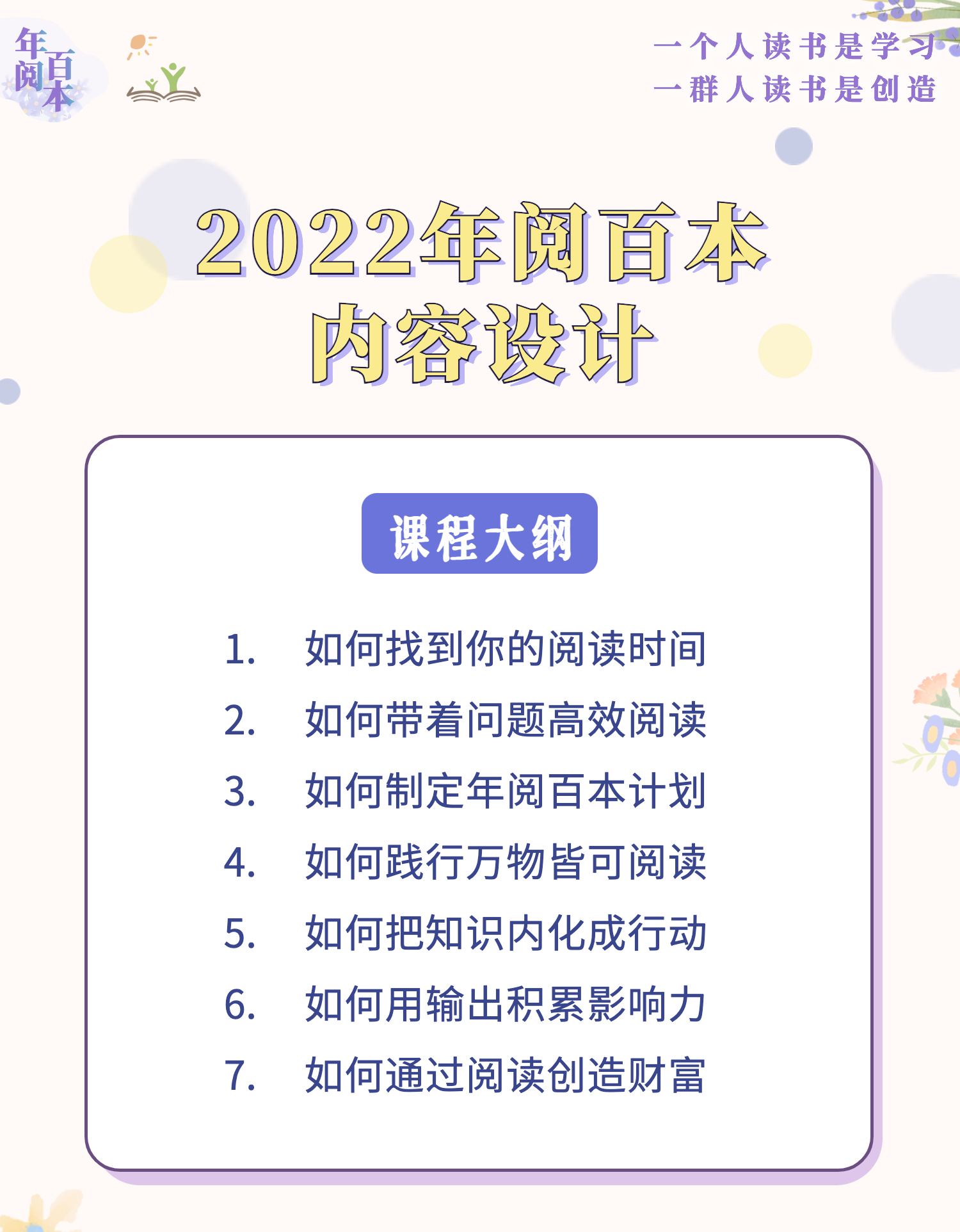 2022年阅百本