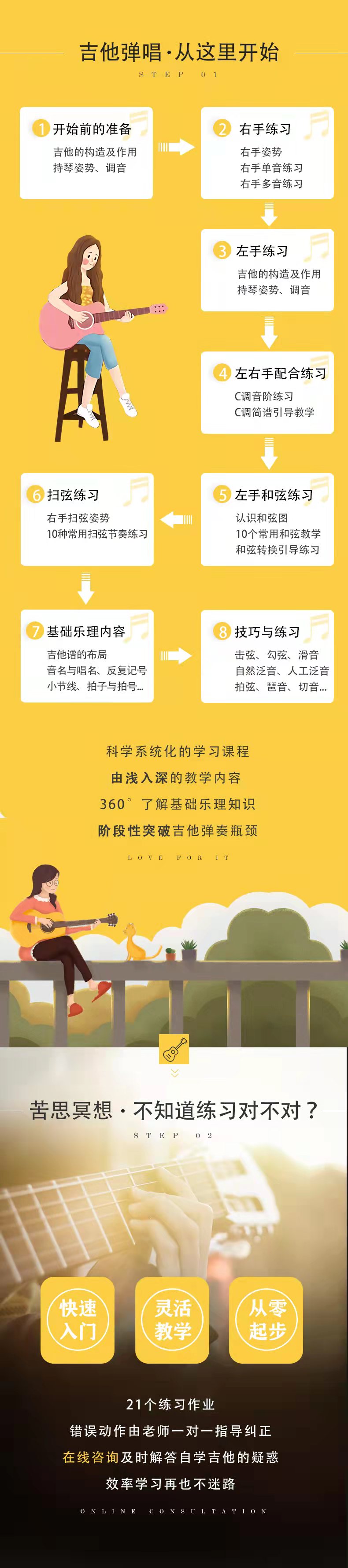 零基础吉他入门教程