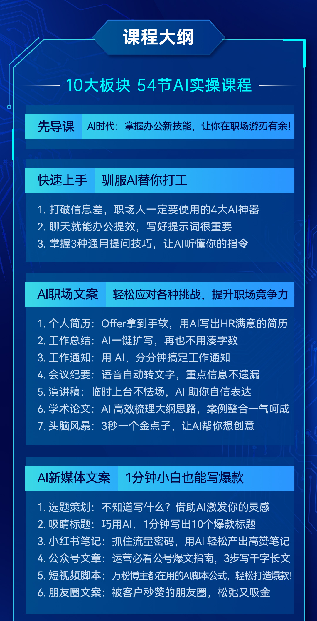 和秋叶一起学AI（人人都能学的AI实操课）