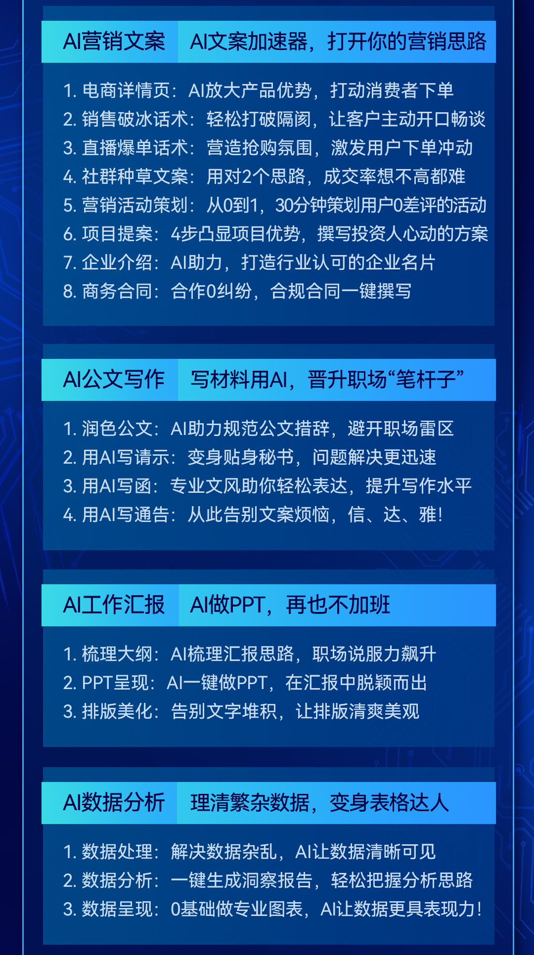 和秋叶一起学AI（人人都能学的AI实操课）