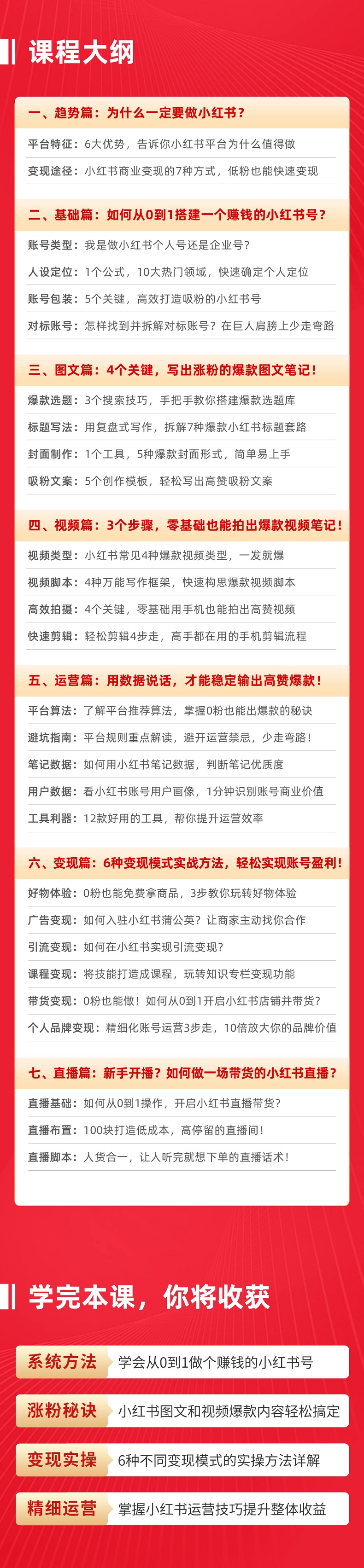 和秋叶一起学掘金小红书