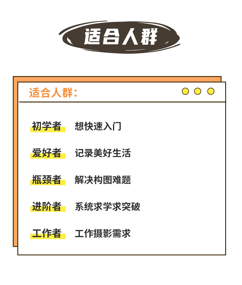 摄影必学 | 摄影构图学2.0  潘庆华老师主讲
