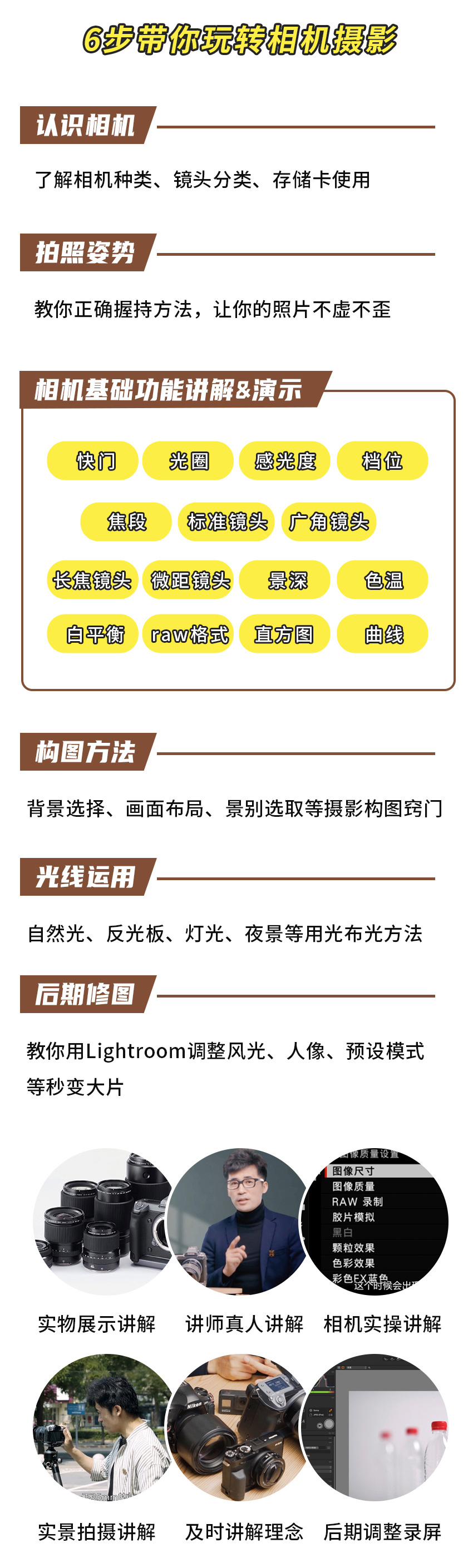 手把手教你学相机摄影 