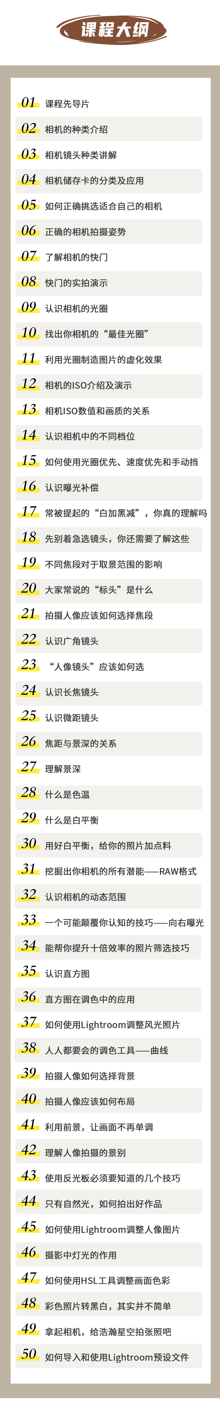 手把手教你学相机摄影 