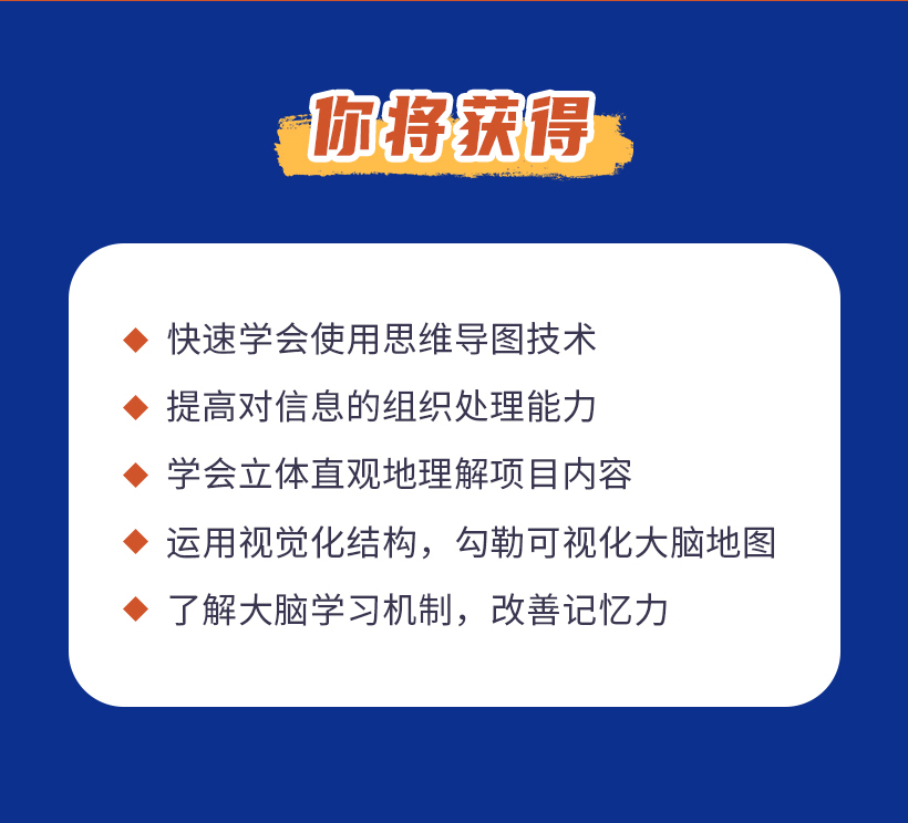 思维导图入门课，最高效的学习方法