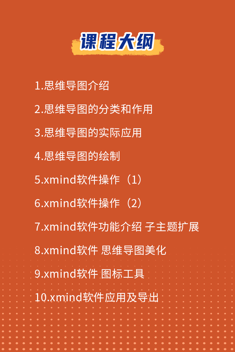 思维导图入门课，最高效的学习方法