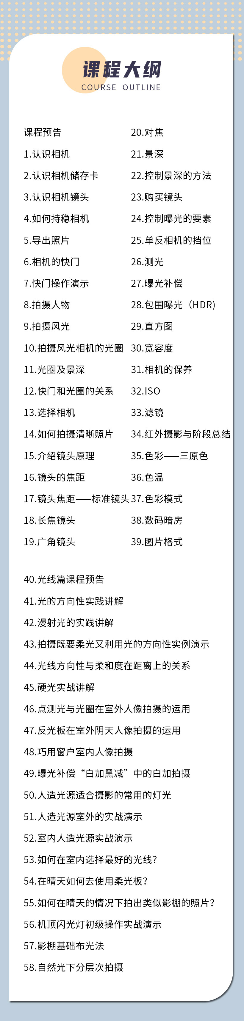 从零开始教你学摄影，为你讲解摄影基础的方方面面（适合新手）
