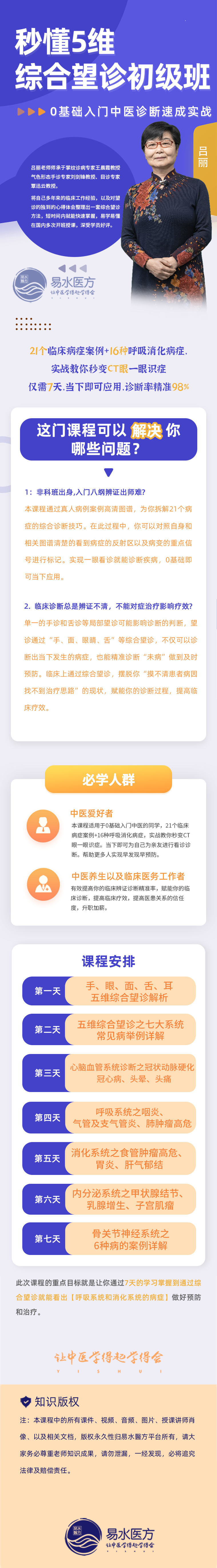 秒懂5维综合望诊初级班