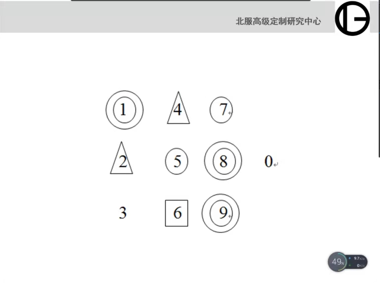 聂聆：西方色彩能量与数字密码