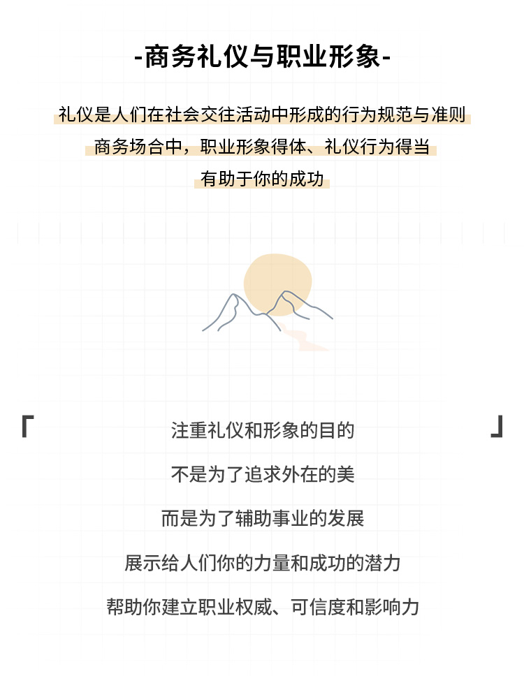 商务礼仪与职业形象