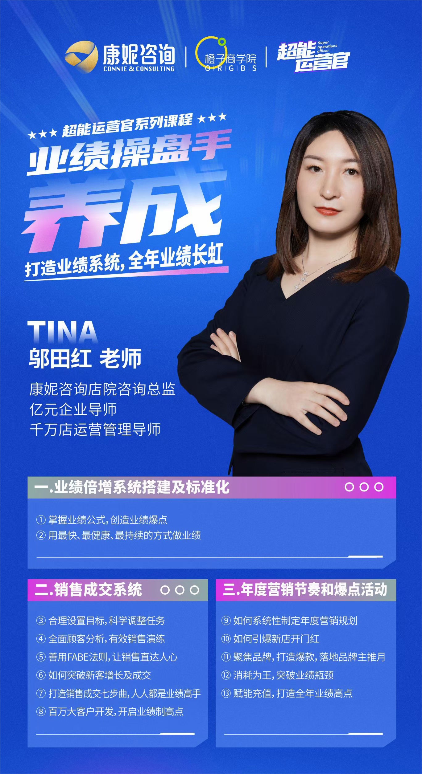 超能运营官：业绩操盘手养成13节课
