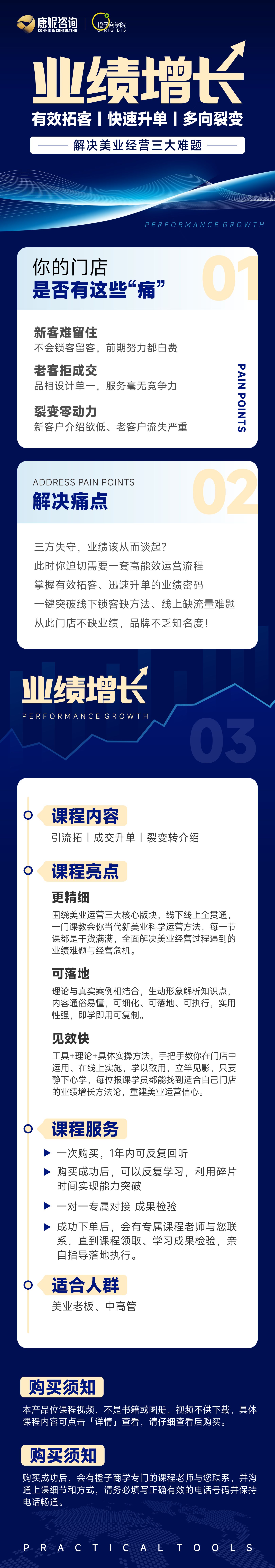 美业门店·业绩增长