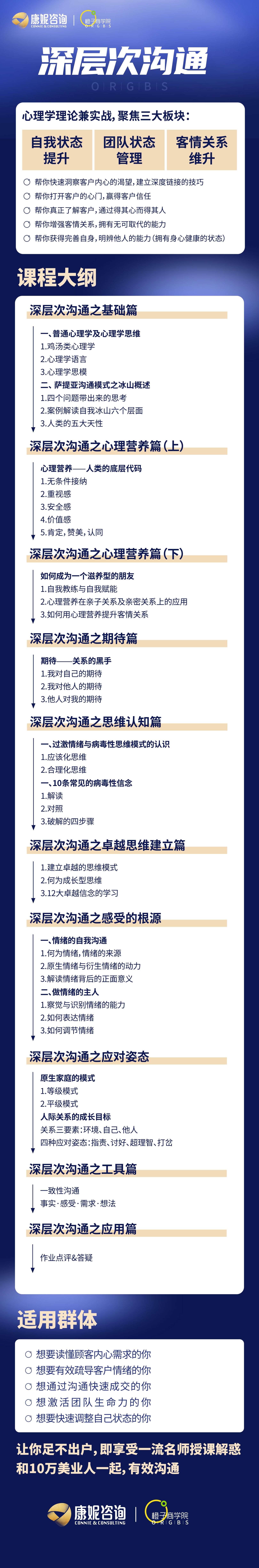 深层次沟通的奥秘线上课