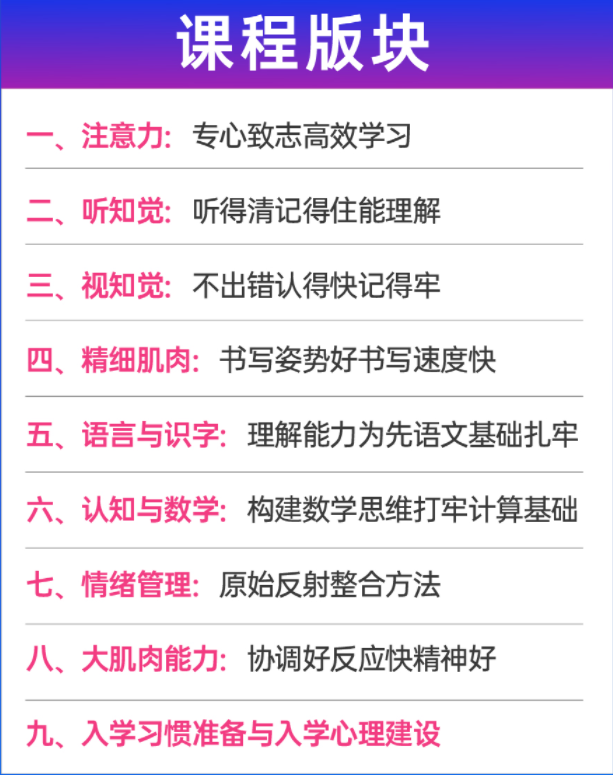 5-6岁幼儿能力发展之幼小衔接能力训练
